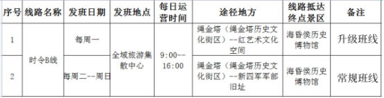 煥新升級 ！乘坐“南昌精品文旅B線”邂逅詩意與生活