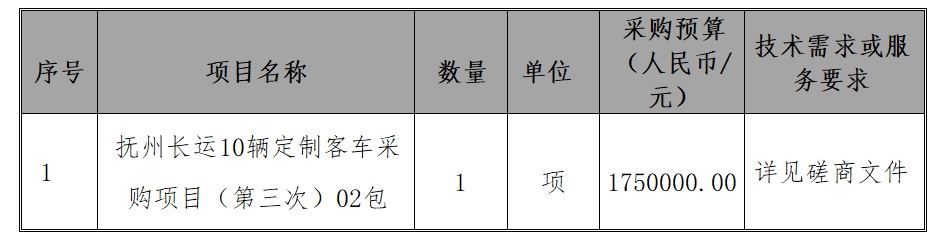 中航技國際經(jīng)貿(mào)發(fā)展有限公司關(guān)于撫州長運(yùn)10輛定制客車采購項目（第三次）02包（項目編號：CYZB2024003/02）競爭性磋商公告